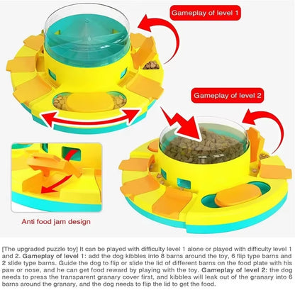 Interactive Dog Puzzle Toy and Slow Feeder - Enhances Puppy IQ, Food Dispenser, Non-Slip Bowl for Pet Training Games