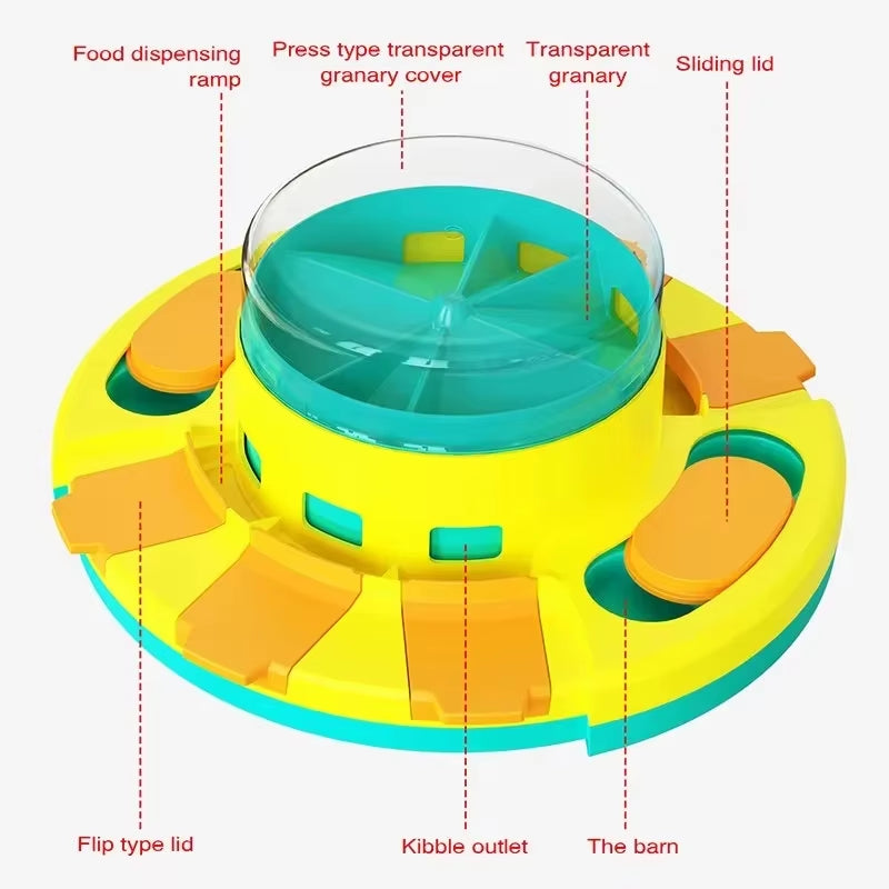 Interactive Dog Puzzle Toy and Slow Feeder - Enhances Puppy IQ, Food Dispenser, Non-Slip Bowl for Pet Training Games