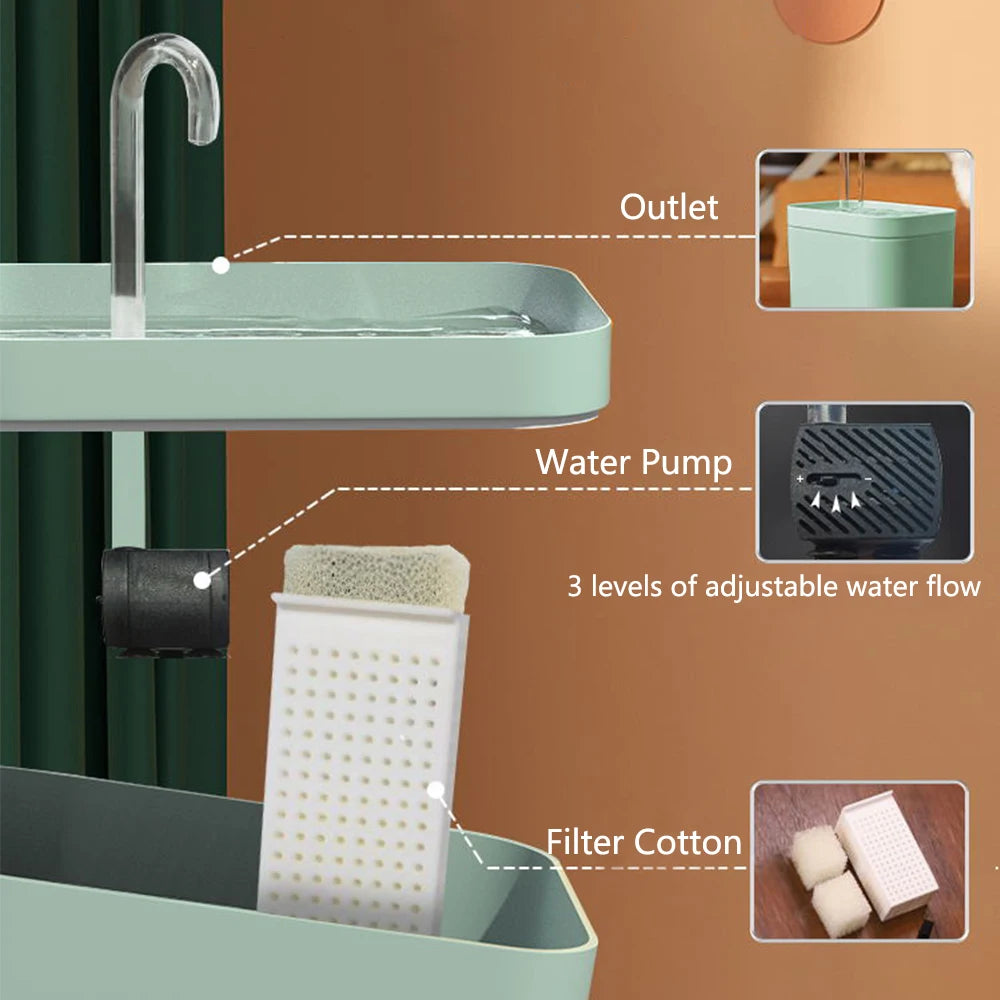 1.5L Automatic Cat Water Fountain with Silent Filtration System for Cats and Dogs